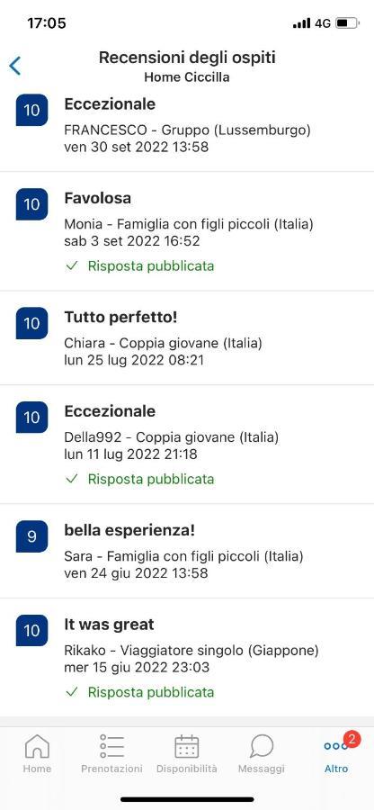 Home Ciccilla Reggio di Calabria Kültér fotó